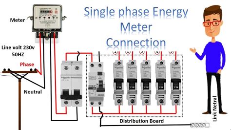 electricity meter box installation|single phase meter wiring diagram.